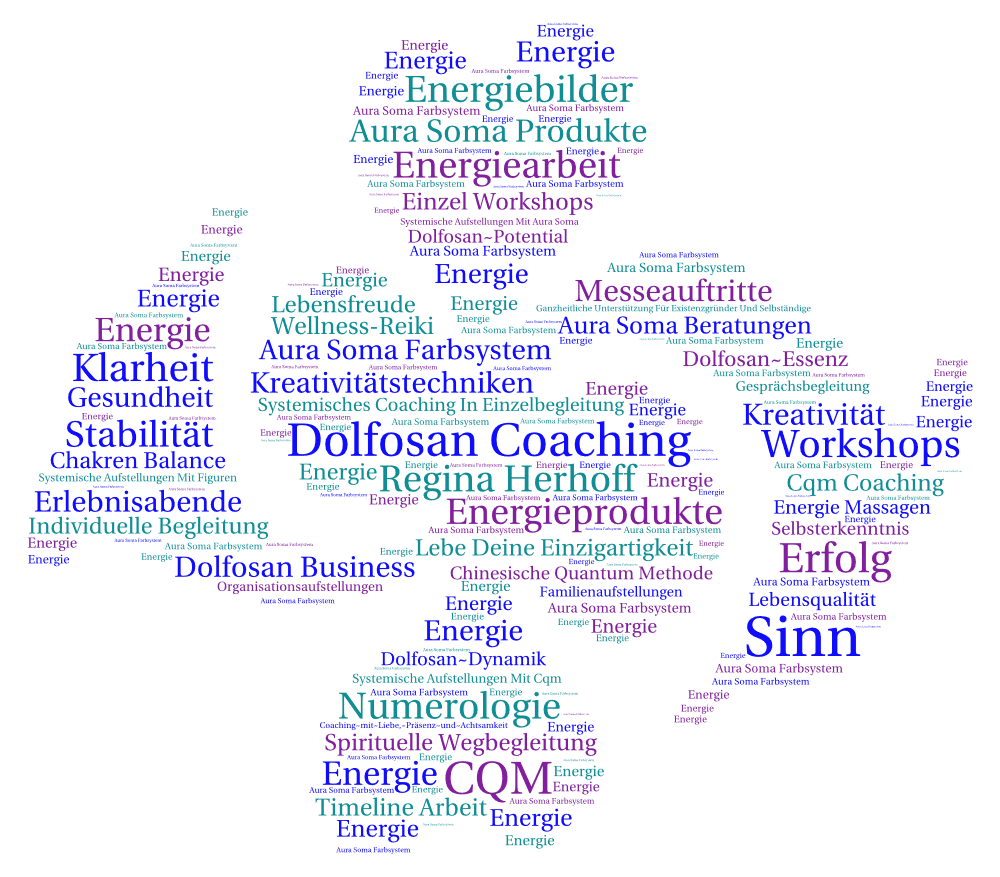 Dolfosan Coaching Wortwolke